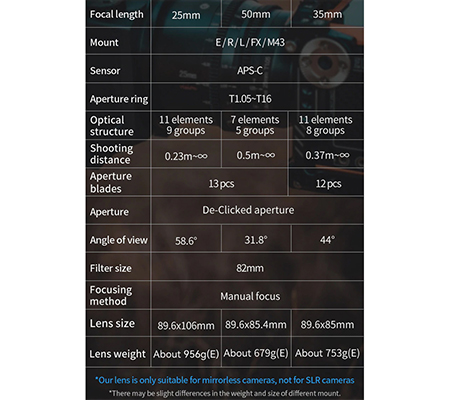 7Artisans 25mm T1.05 for Sony E APSC Vision Cine Lens