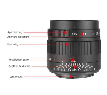 7Artisans 35mm f/0.95 for Sony E Mount APSC
