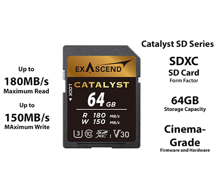 PROFESSIONAL HIGH SPEED MICRO SD CARD 180MB/S