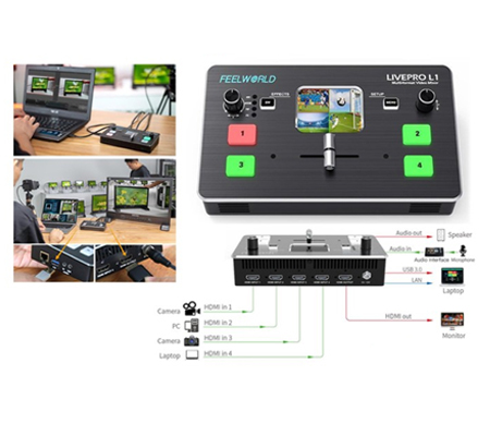 Feelworld LivePro L1 Multi Format Video Mixer Switcher