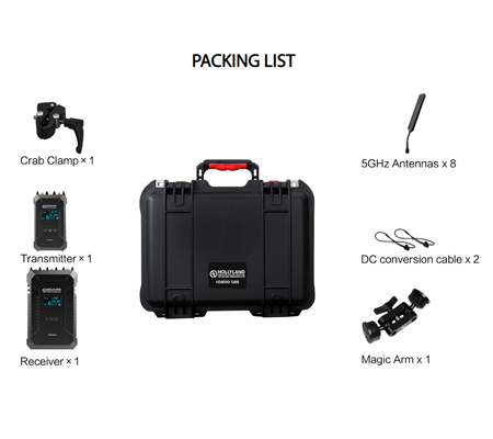 Hollyland Cosmo 1200 HDMI / SDI Wireless Video Transmission System