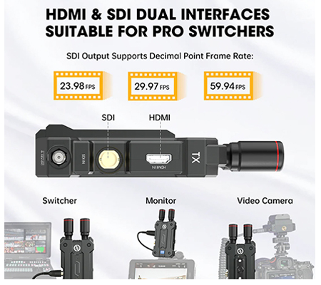 Hollyland Mars M1 Video Kit (Mars M1 + Mars 4K) Wireless Transceiving Monitor
