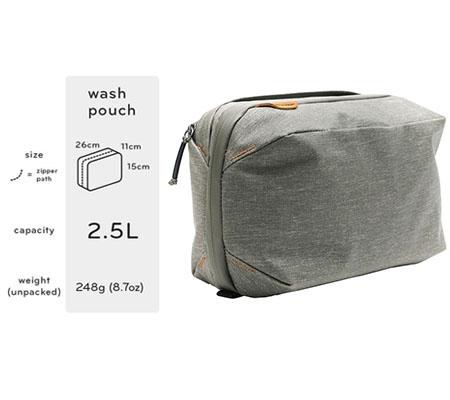 Peak Design Travel Line Wash Pouch 2.5L Sage Green