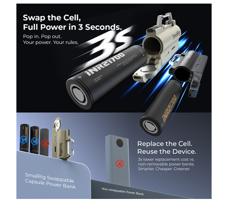 SmallRig SC36 EDC Power Bank for Action Camera & Smartphone Desert Brown 6089