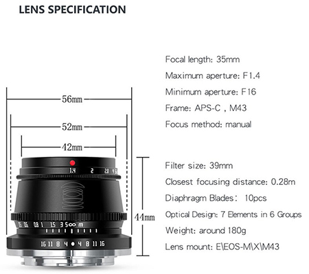 TTArtisan 35mm f/1.4 for Sigma Leica L Mount APSC Black