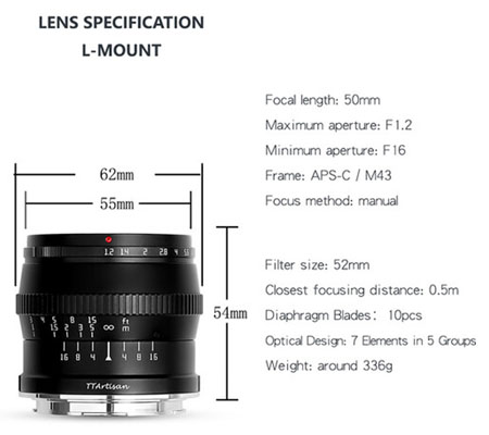 TTArtisan 50mm f/1.2 for Sigma Leica L Mount APSC