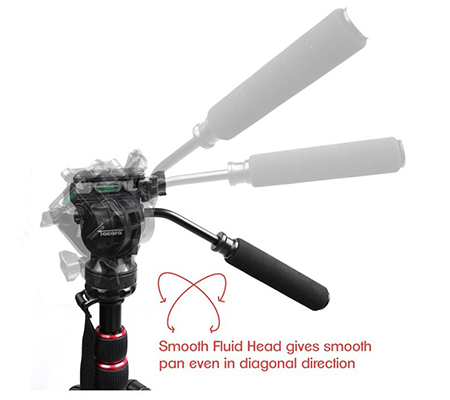Takara Rover 66V Tripod Video Kamera Fluid Pan Head