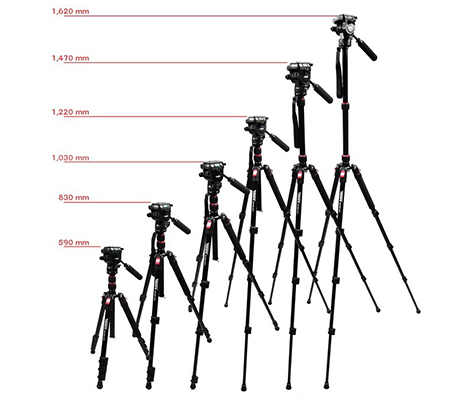 Takara Rover 66V Tripod Video Kamera Fluid Pan Head