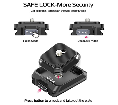 Ulanzi UKA01 Quick Release Plate & Base Kit C007