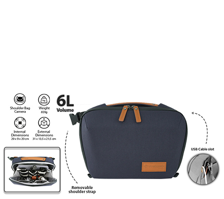 Product Promotions
