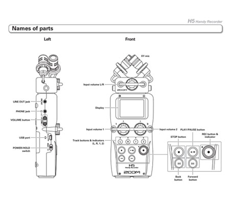 Zoom H5 4-Track Portable Handy Recorder Microphone