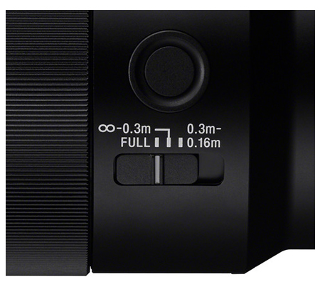 Sony FE 50mm f/2.8 Macro