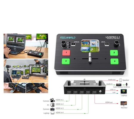 Feelworld LivePro L1 Multi Format Video Mixer Switcher