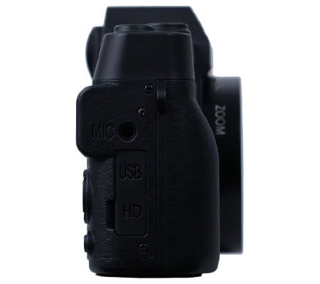 SBOX M8 Digital Camera Macro