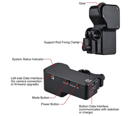 Zhiyun Crane 2 GMB-CMF-01 Servo Follow Focus Mechanical