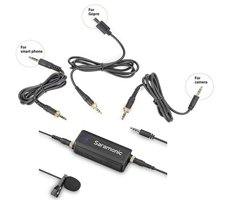 Saramonic LavMic Audio Mixer with Lavalier Microphone