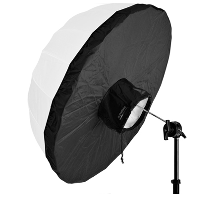 Profoto Umbrella S Backpanel.